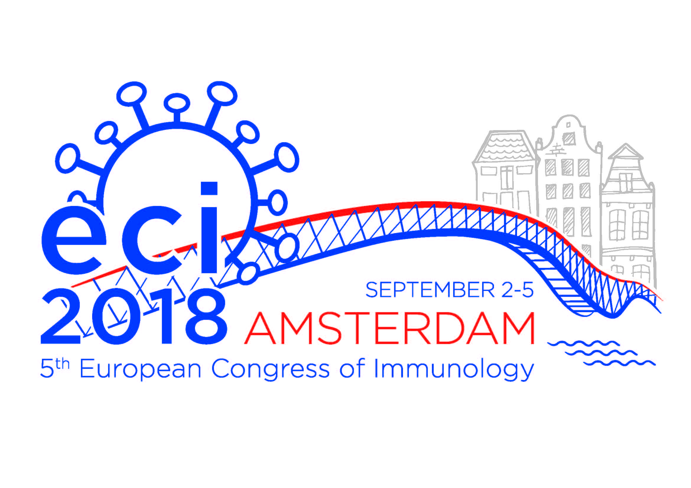 5th European Congress of Immunology (ECI) Immunologisk Selskab